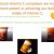 Vitamin C and its benefits