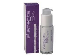Juliette Armand Elements 6% AHA Fluid