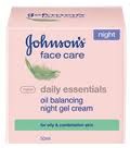 Read more about the article Johnson’s face care daily essentials oil balancing night cream