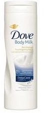 Read more about the article Dove Body Milk