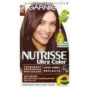 Read more about the article Garnier Nutrisse Ultra Colour in Coffee